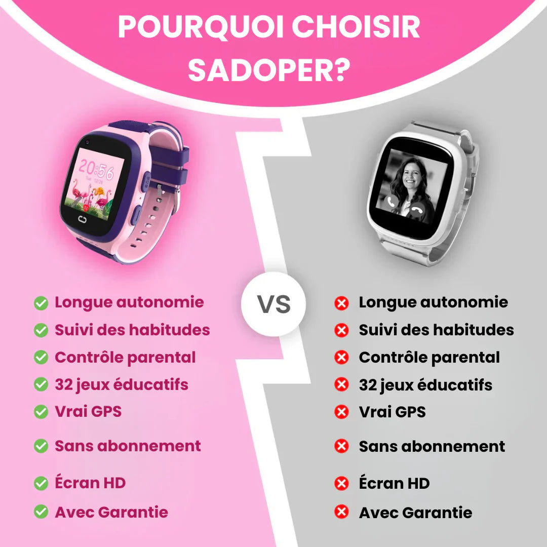 Montre GPS Connectée 4G Pour Enfant