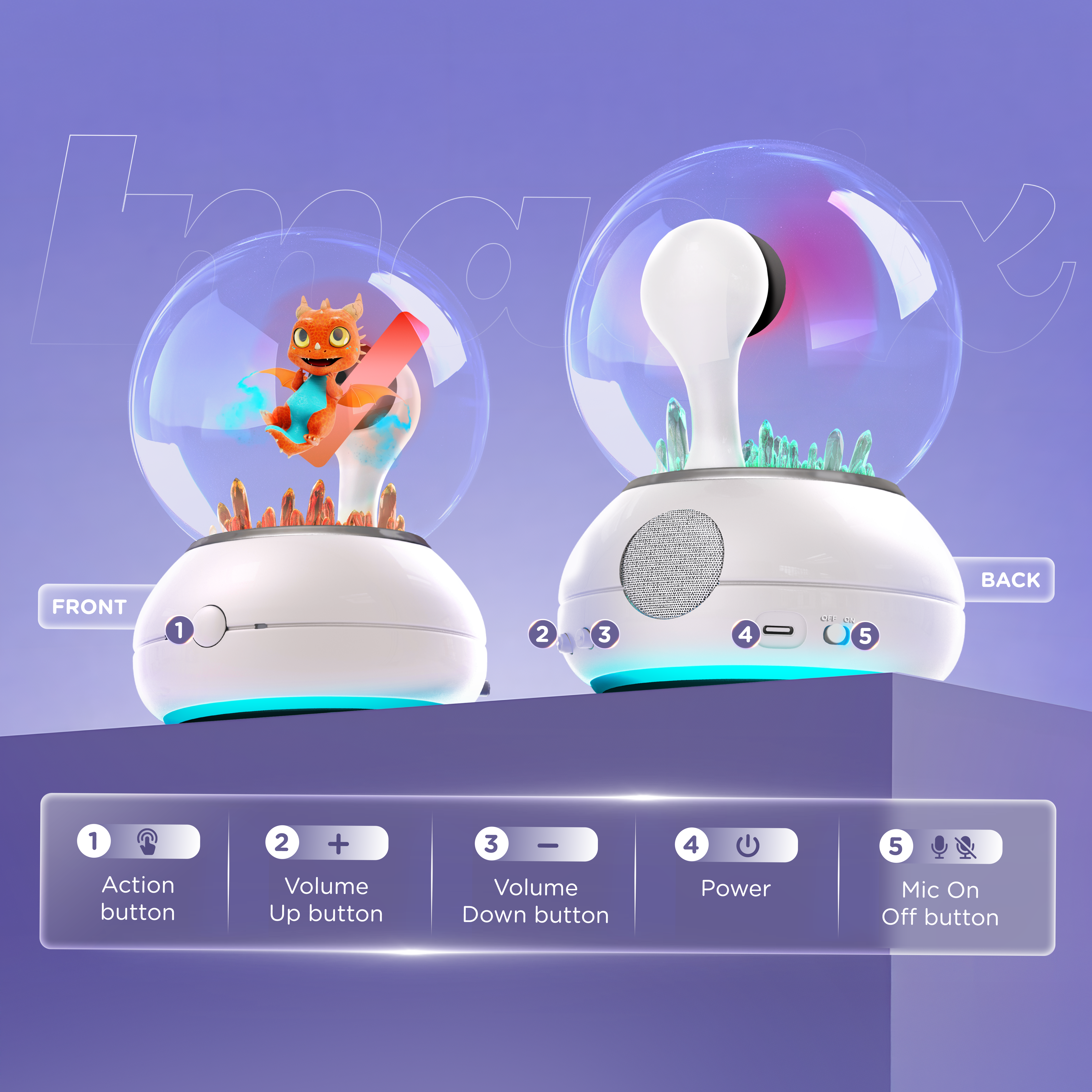 Imagix Crystal Ball