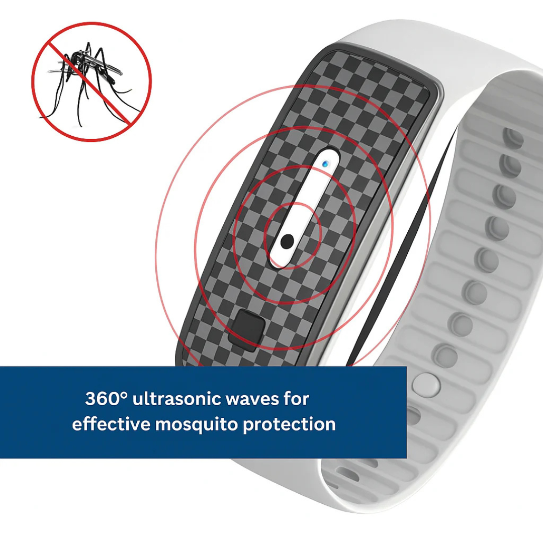 Bracelet Anti-Moustique EcoMosquito