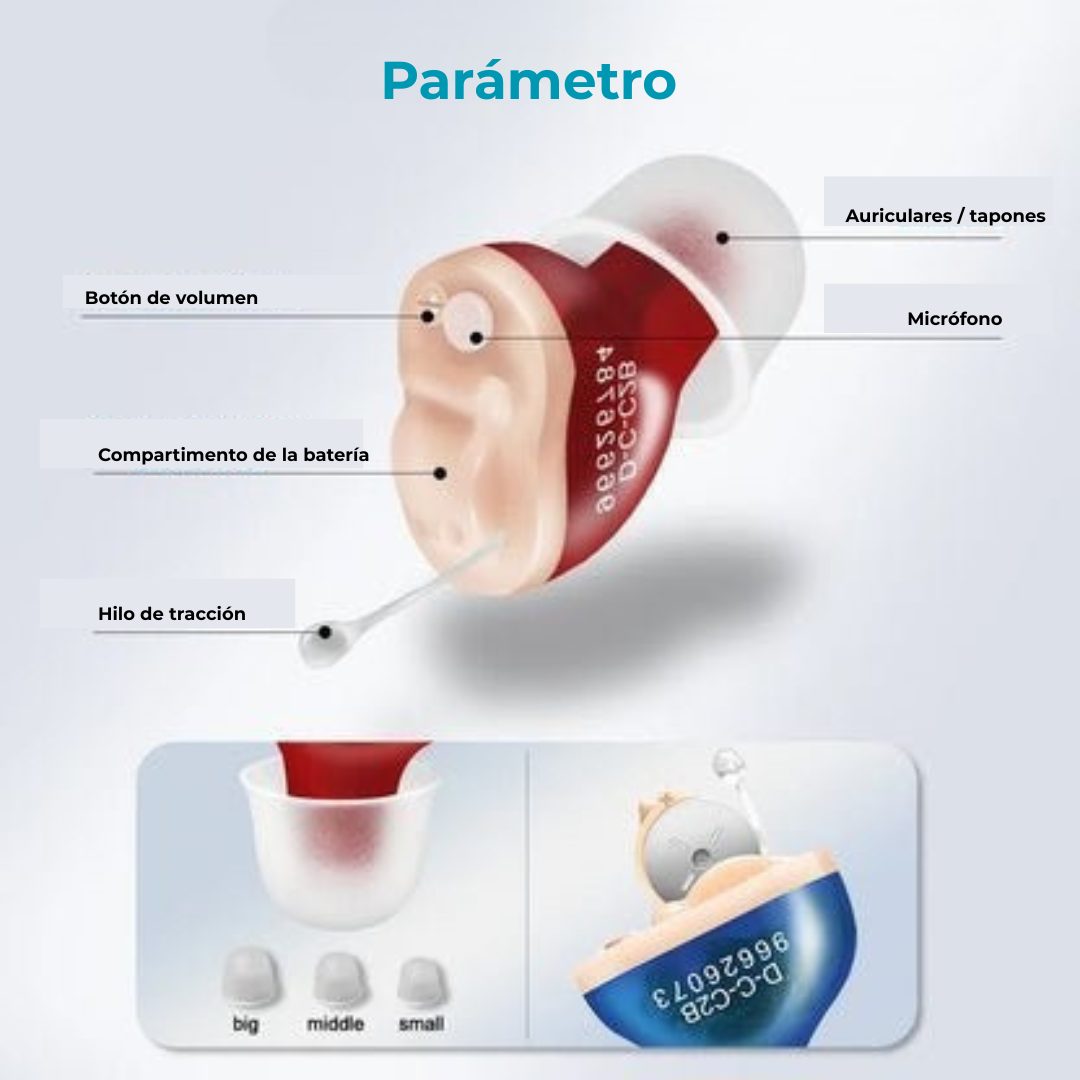 Amplificateur auditif rechargeable et discret - ClearPro™