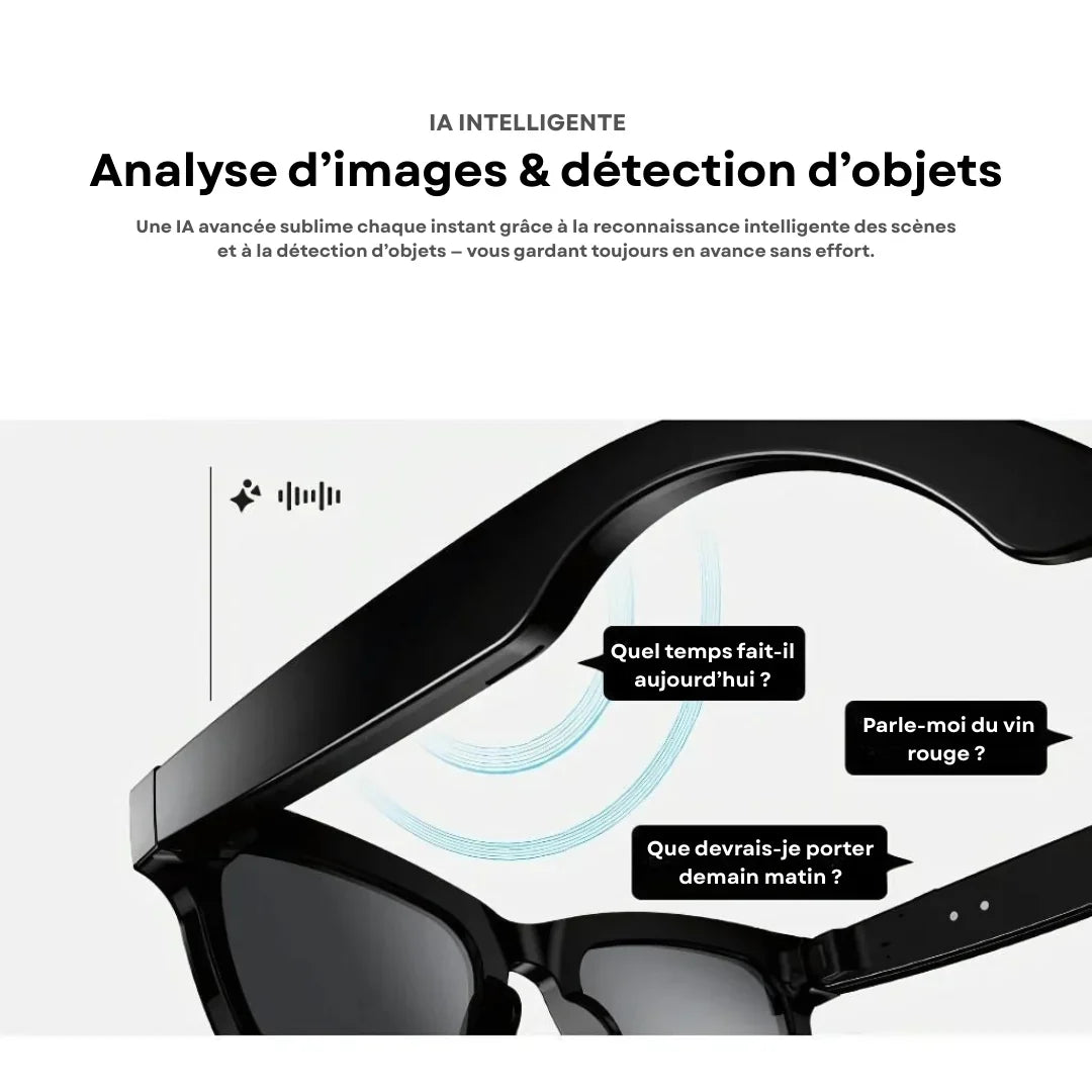 Lunettes Connectées VisionPro™ Caméra HD, Audio Immersif & Protection Visuelle