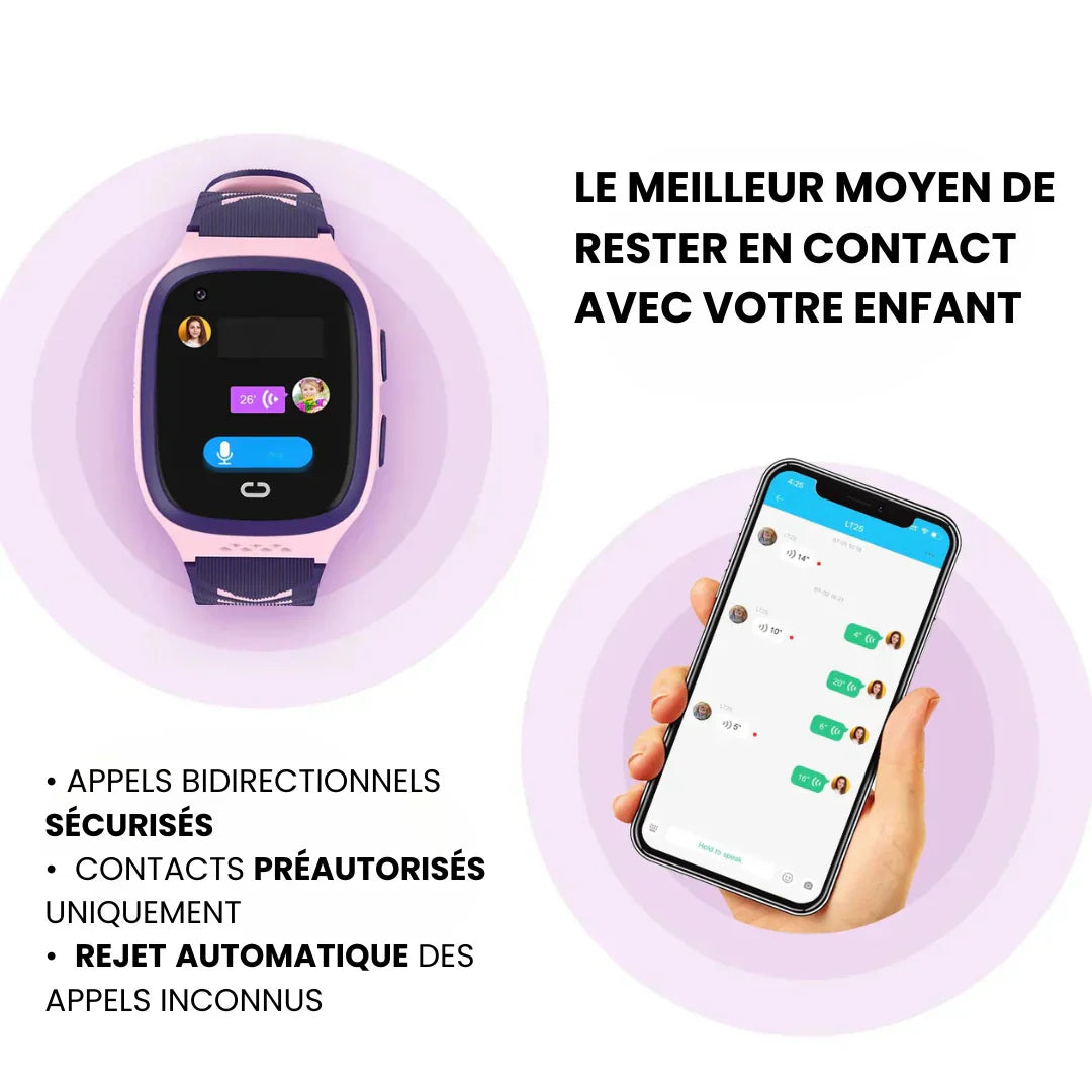 Montre GPS Connectée 4G Pour Enfant