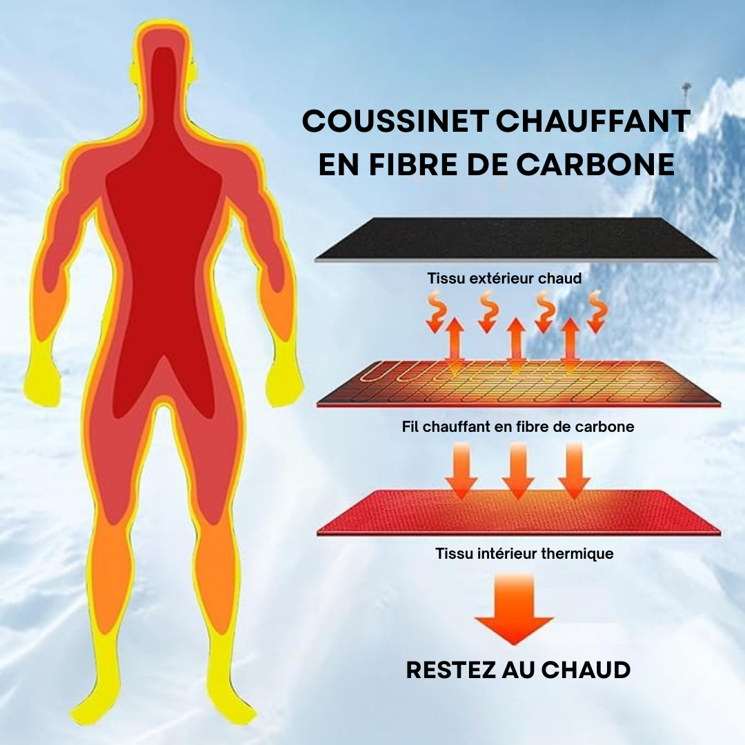 Sous-Vêtement Chauffant Haut – 16 Zones & 3 Niveaux de Chaleur