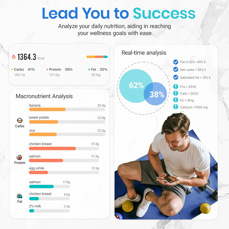 Sakerplus® Balance de Cuisine Connectée – Suivi Intelligent de la Nutrition