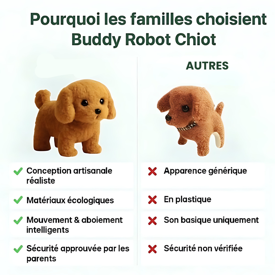 Buddy Robot™ | Le Chiot Interactif Qui Séduit Toute la Famille