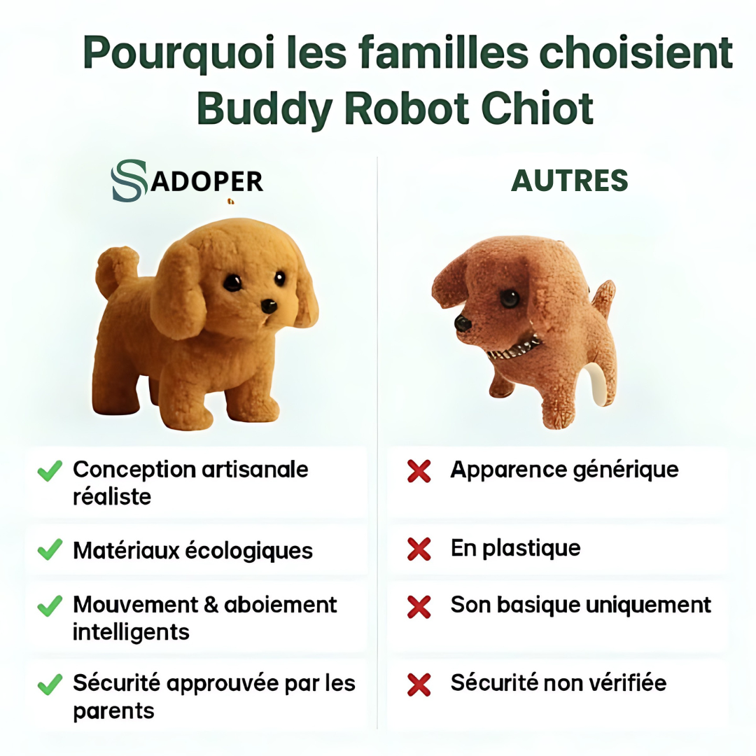Buddy Robot™ – Le Chiot Interactif Qui Séduit Toute la Famille