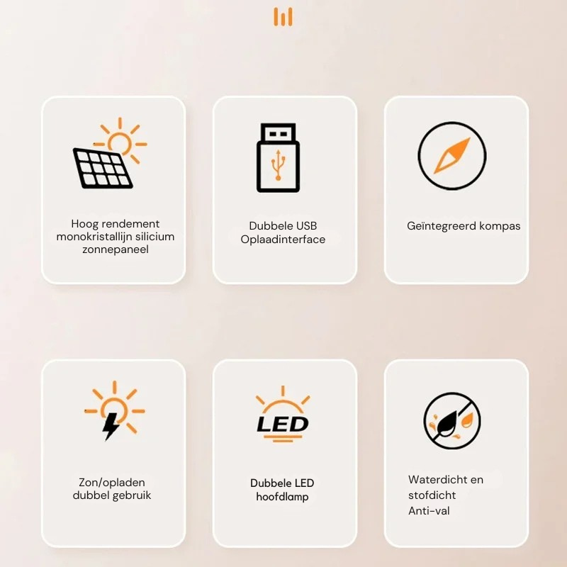 Batterie externe solaire portable avec charge rapide et torche LED double pour l'extérieur