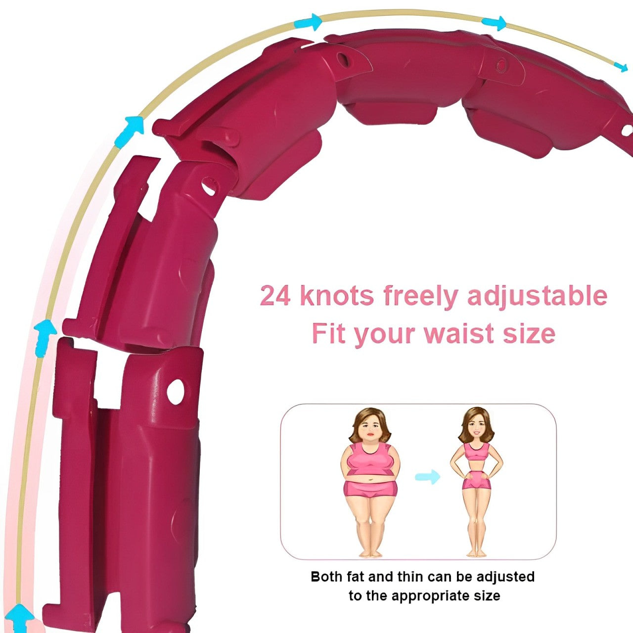 Hula Hoop pour Brûler les Graisses & Renforcer la Sangle Abdominale