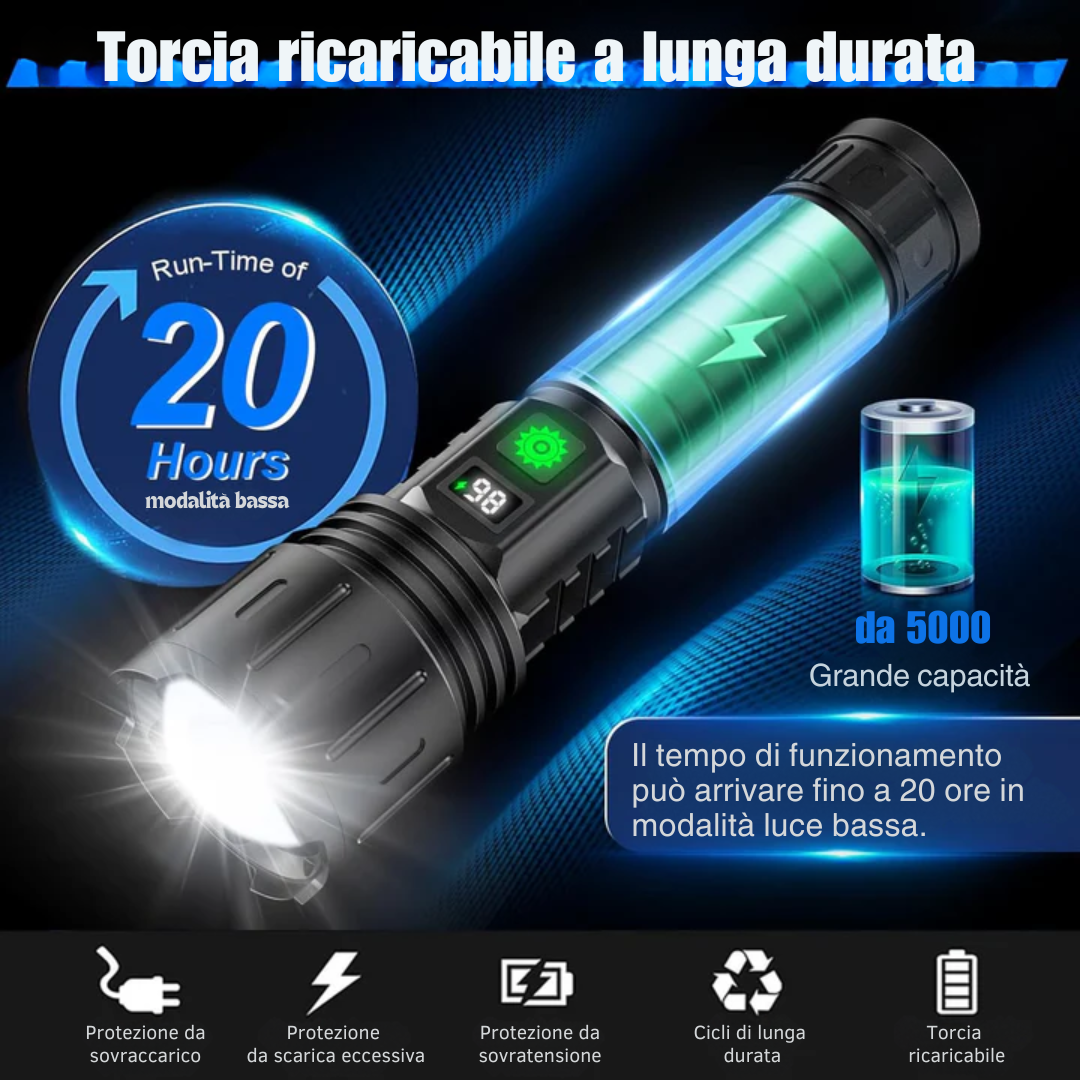 Lampe Torche la Plus Lumineuse au Monde
