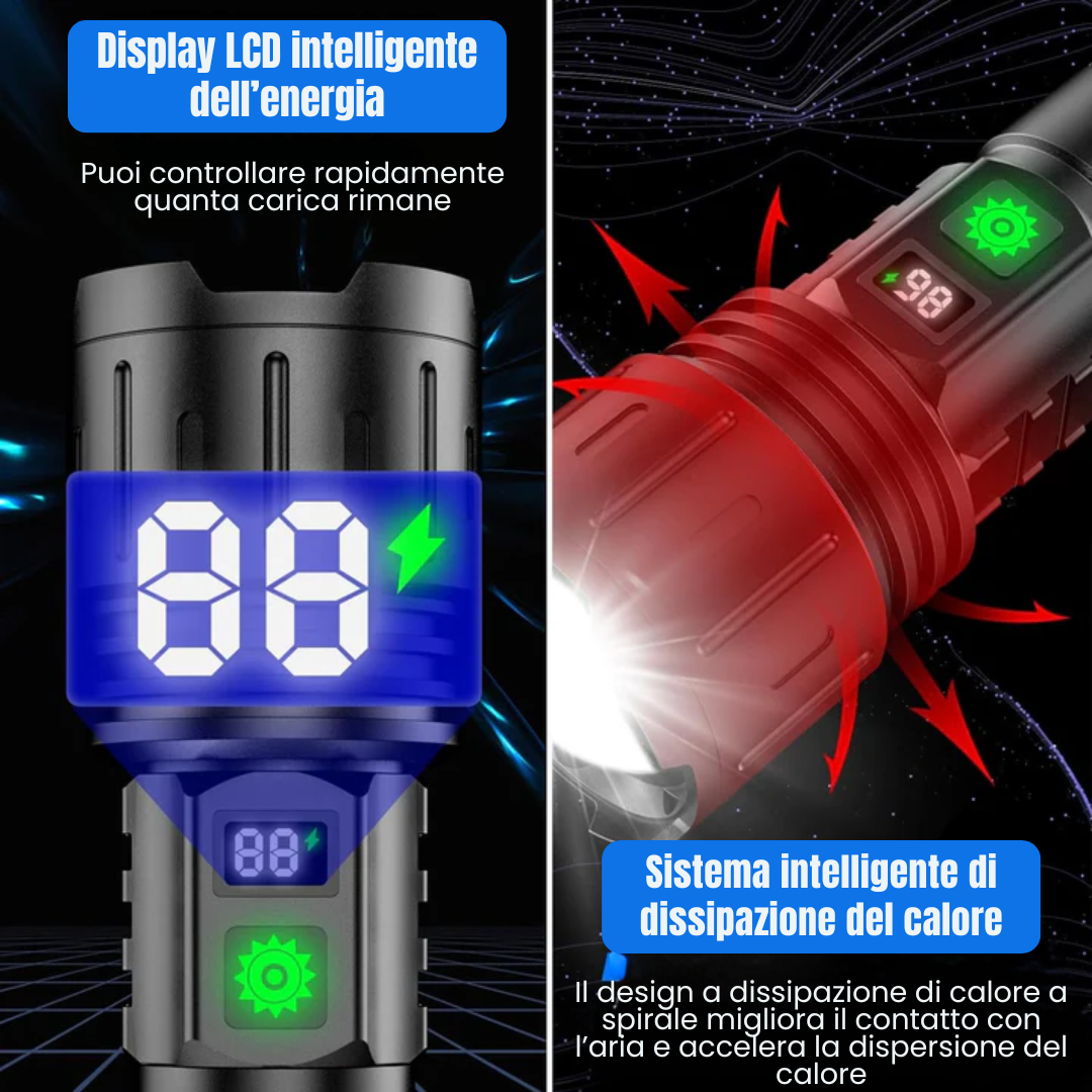 Lampe Torche la Plus Lumineuse au Monde