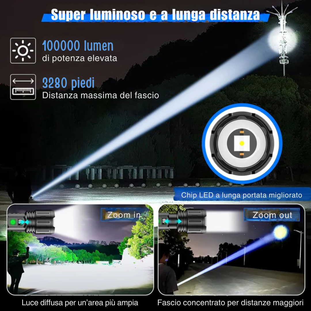 Lampe Torche la Plus Lumineuse au Monde