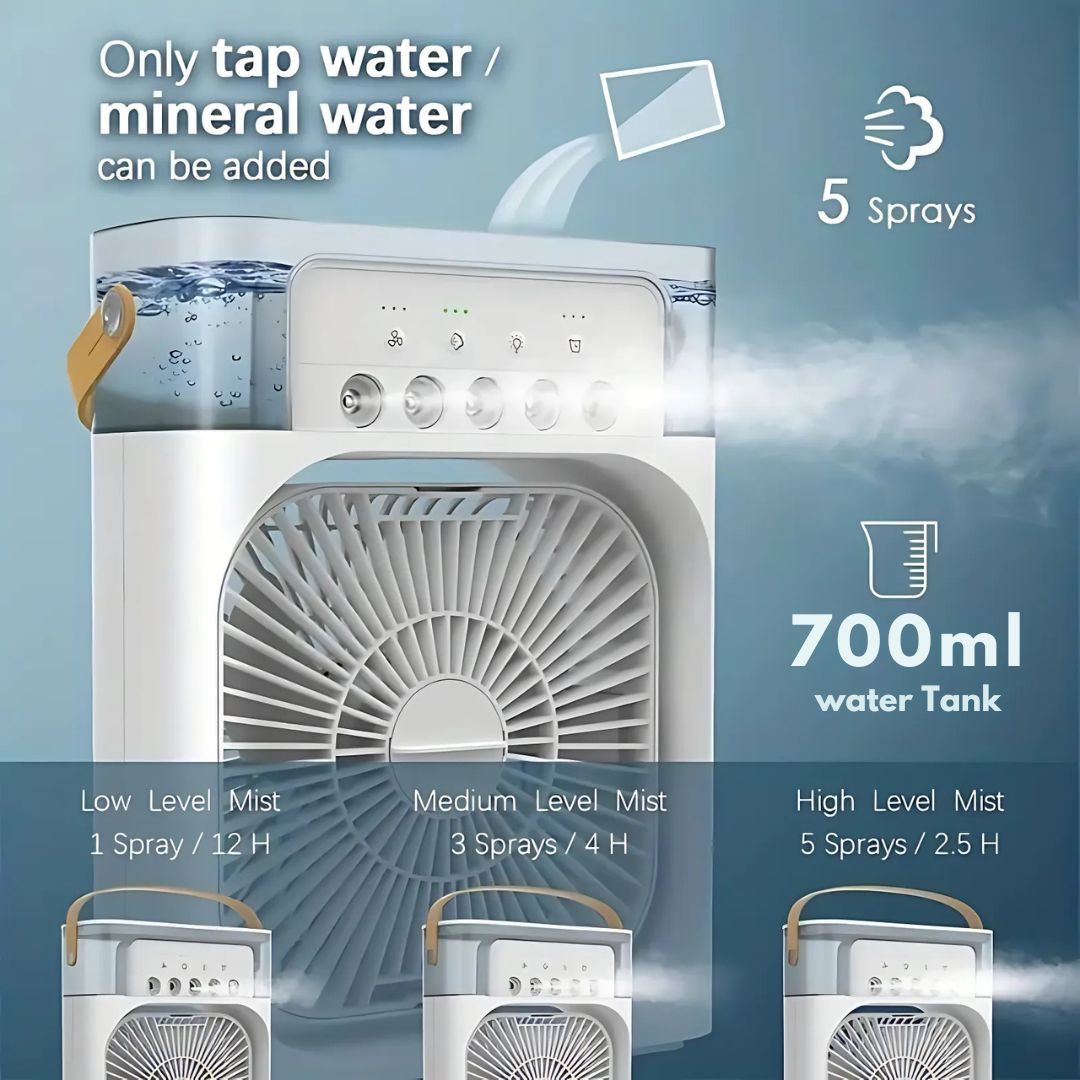 Contrôle des vitesses du ventilateur du Refroidisseur d'air 3-en-1