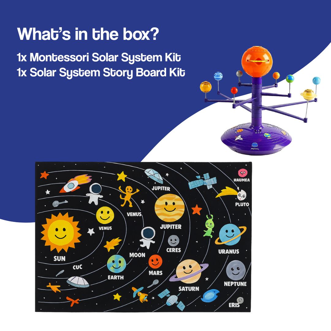 Système Solaire Montessori – Set Éducatif