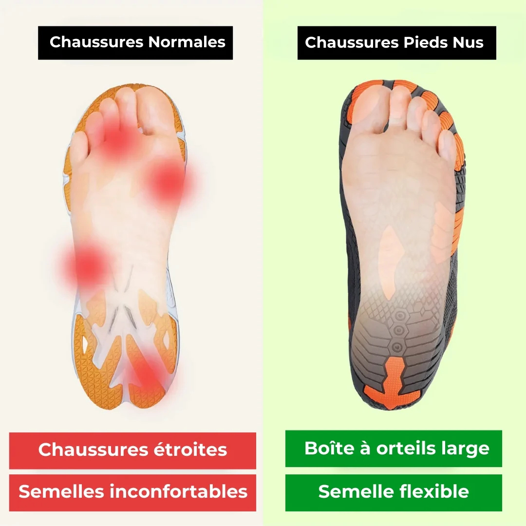 Narsago Chaussure Barefoot | Légereté, Flexibilité, Sensation de Pied Nu