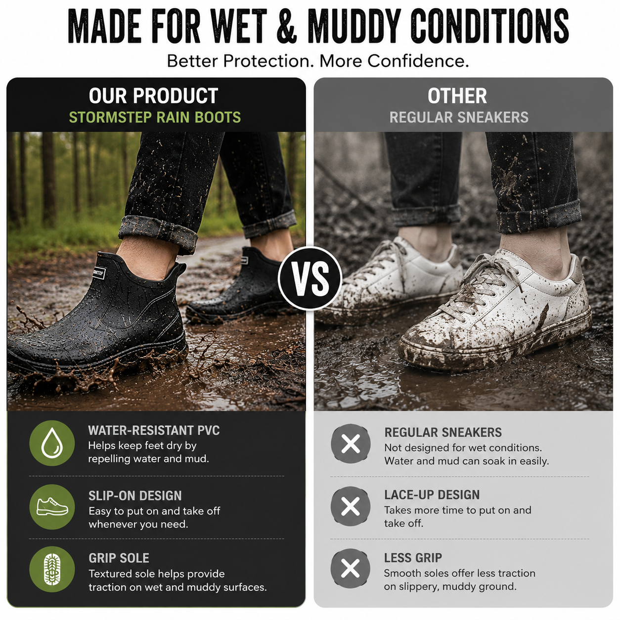 Bottes en Caoutchouc Outdoor Imperméables et Antidérapantes