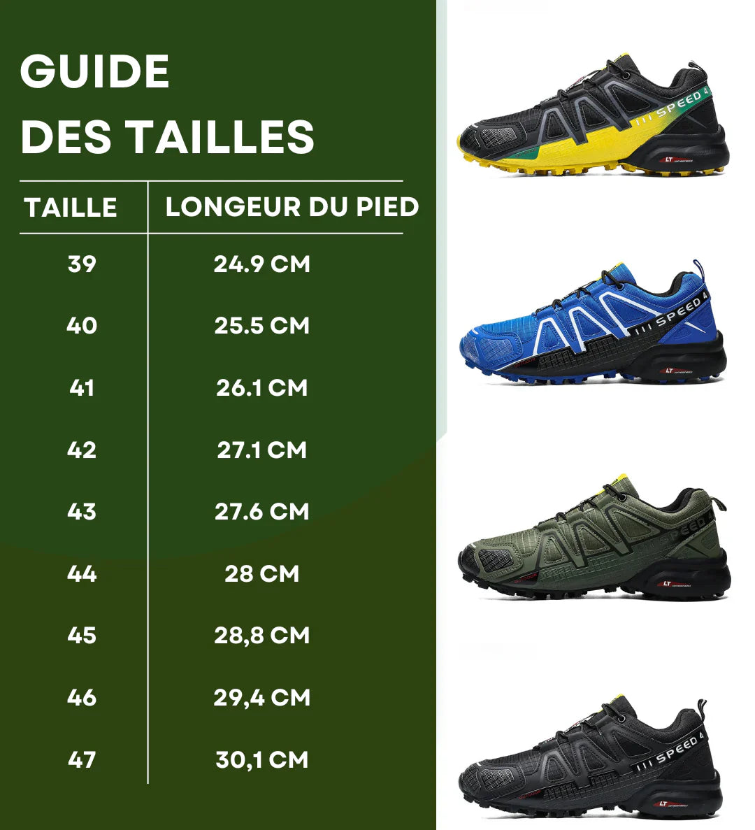 SpeedCross™ IV – Performance et Stabilité Absolues
