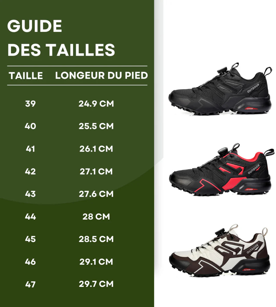 Narsago OrthoSafety™ | Adhérence et Performance