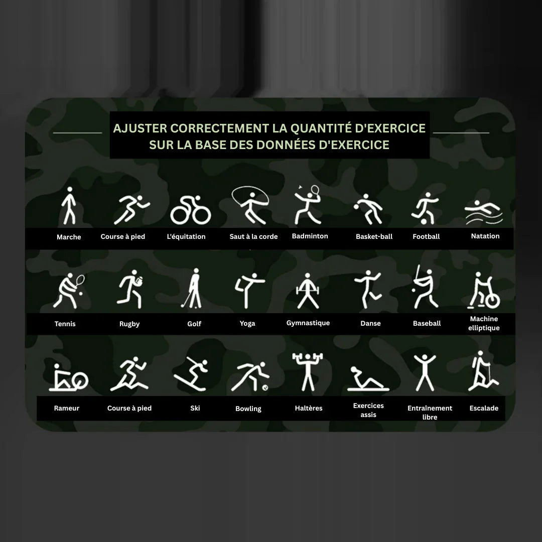 Montre Connectée Tactique Militaire – Ultra Résistante & Autonomie Longue Durée