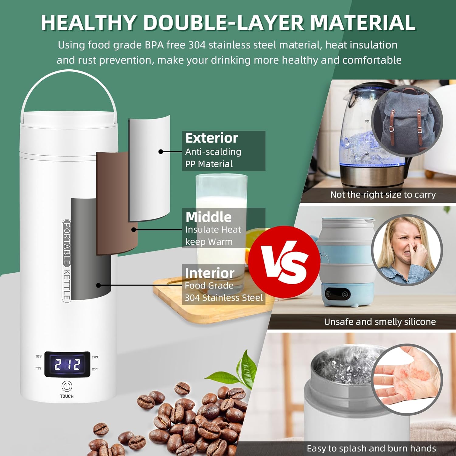 Bouilloire électrique portative | Bouilloire intelligente compacte en acier inoxydable avec écran LCD