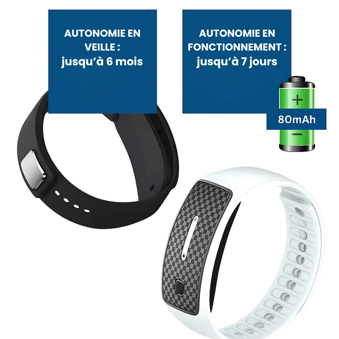 Bracelet Anti-Moustique EcoMosquito