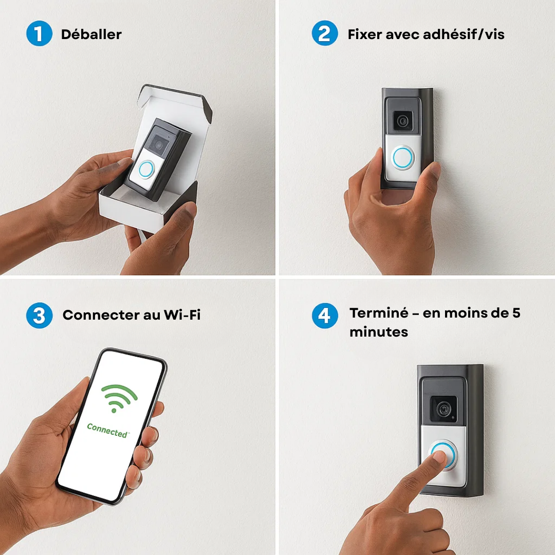 LuxGuard | Sonnette vidéo sans fil avec batterie pour une sécurité optimale