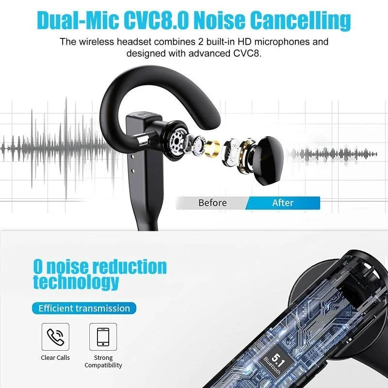 Casque d'écoute sans fil Bluetooth 5.1 pour camionneur