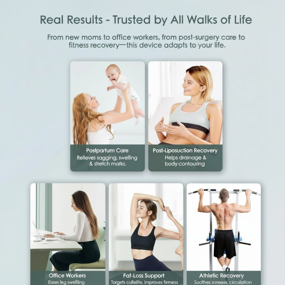 Massageur pour le corps pour une peau plus lisse et plus ferme, avec chaleur et vibration