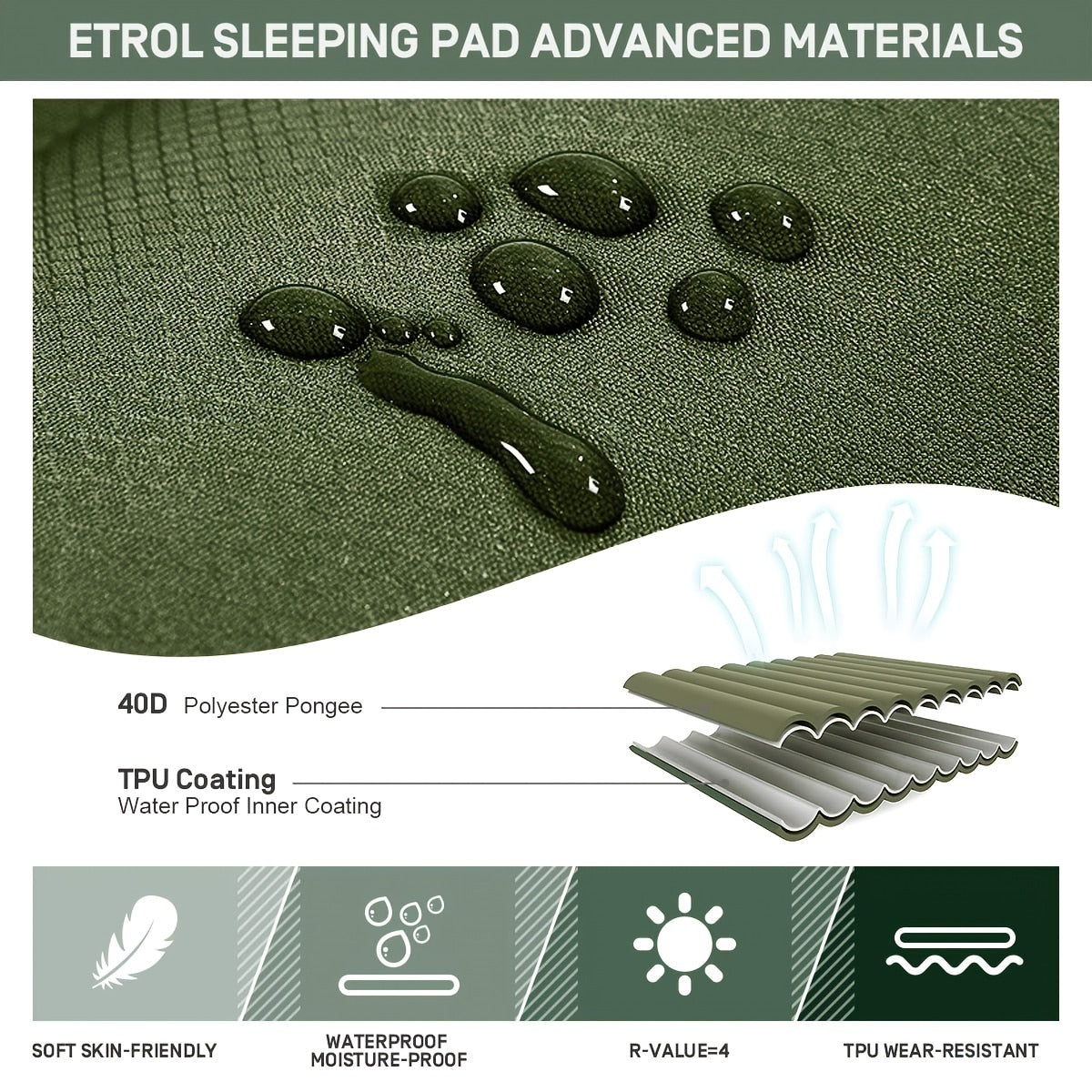 Matelas de camping gonflable avec pompe à pied intégrée et design compact