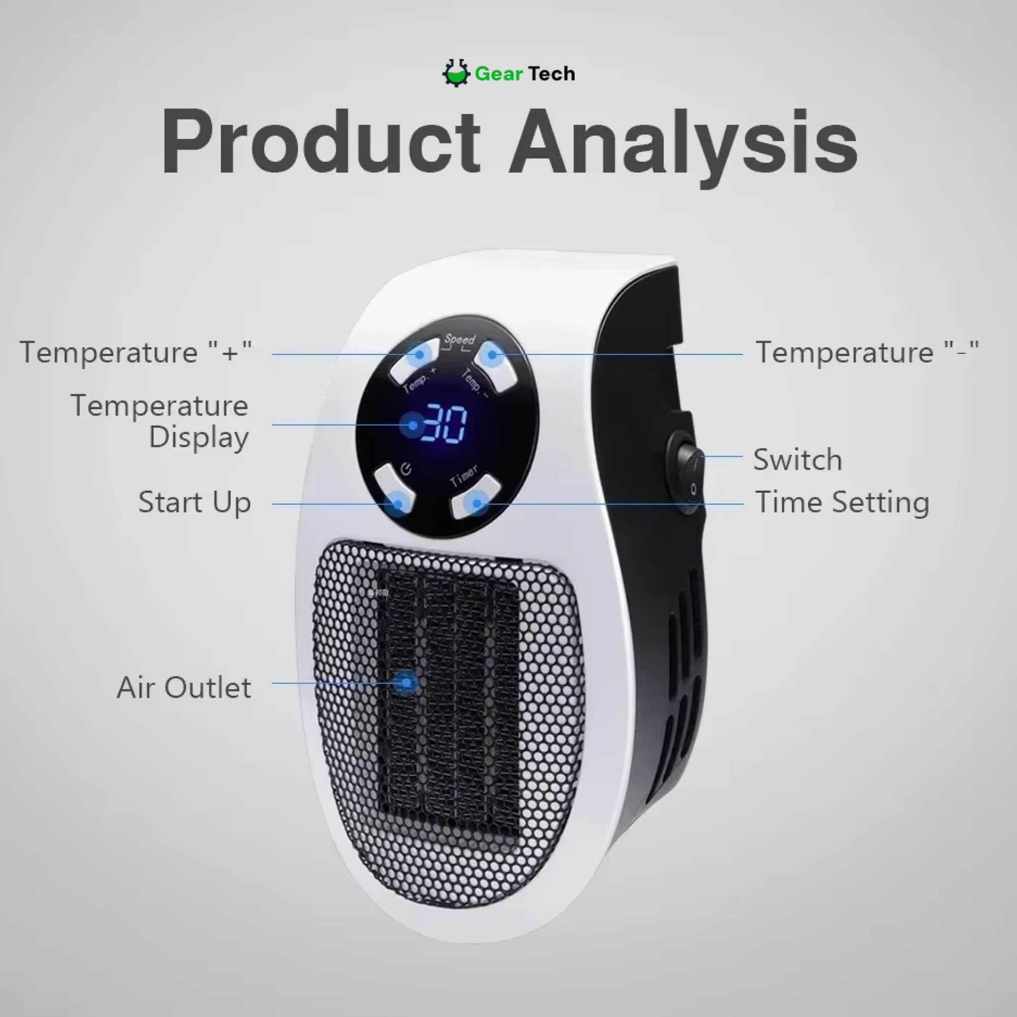 Mini radiateur électrique portable enfichable 500 W, thermostat intégré, protection contre la surchauffe et prise pivotante