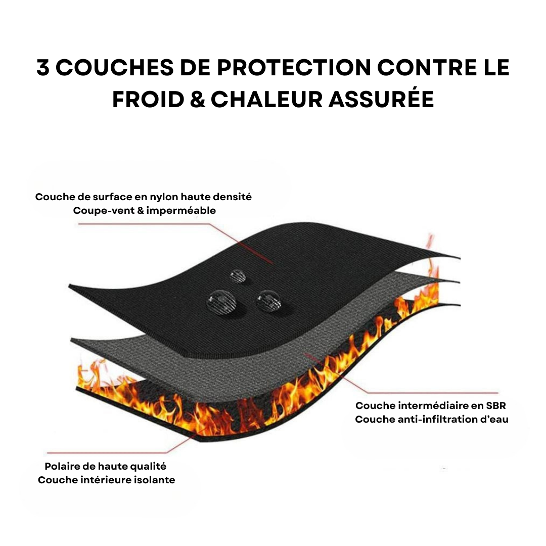 Gants Chauffants Hiver™ – Imperméables, Tactiles & Confort Absolu