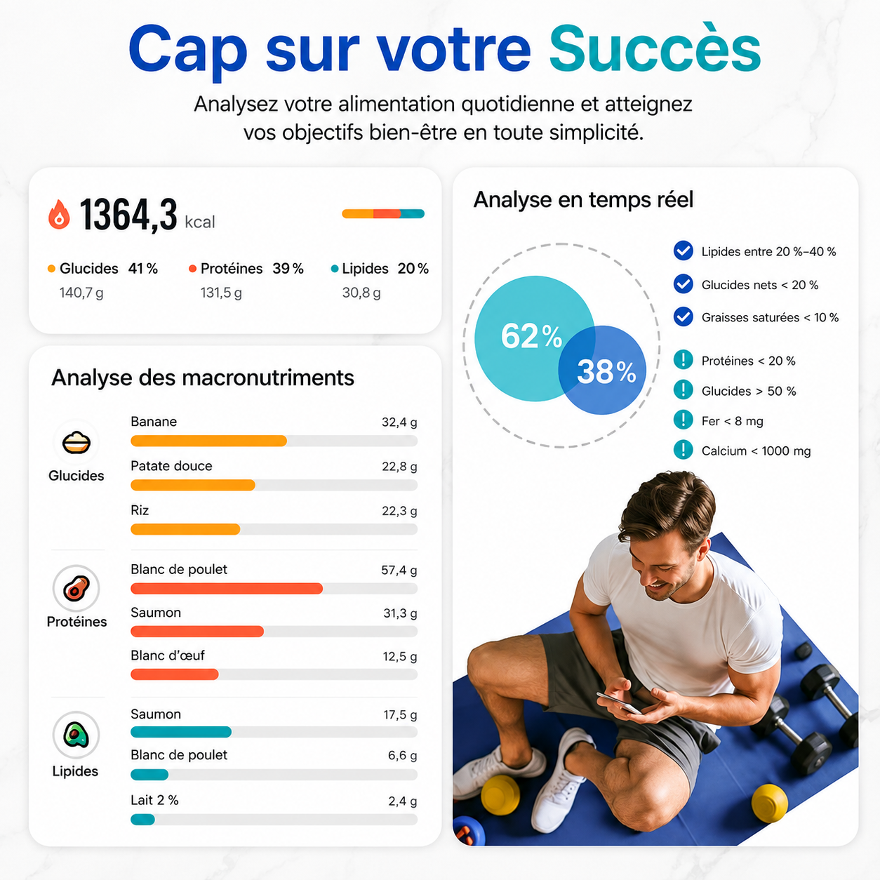 Sakerplus® Balance de Cuisine Connectée – Suivi Intelligent de la Nutrition