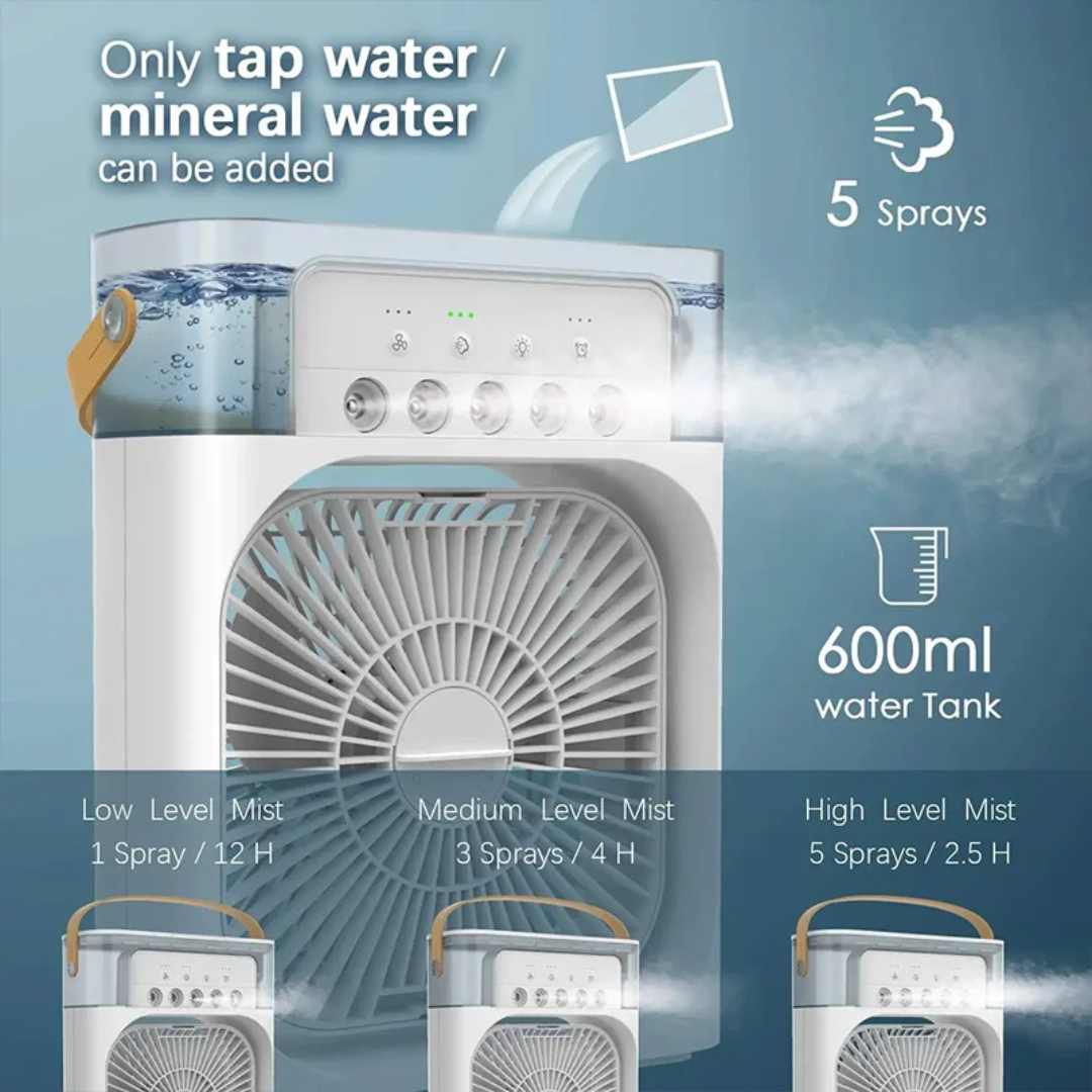Ventilateur en extérieur