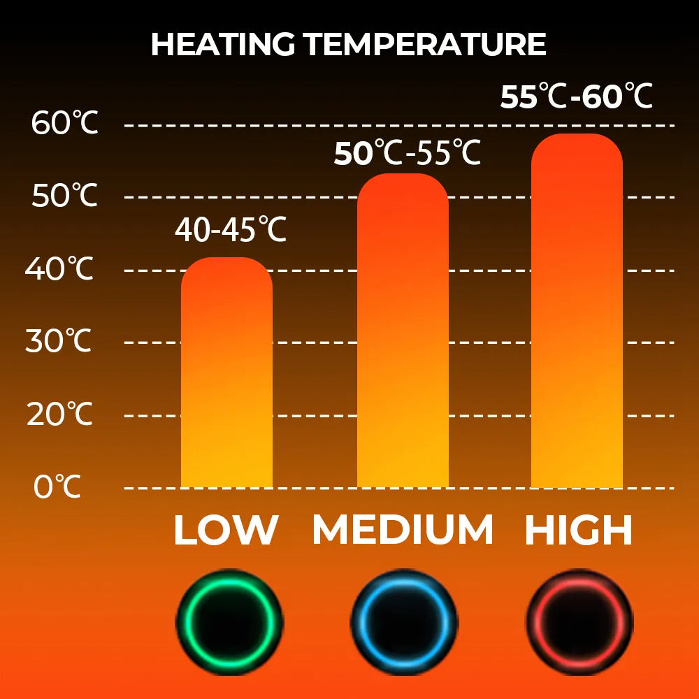 Gants chauffants thermiques | Gants d'hiver rechargeables imperméables