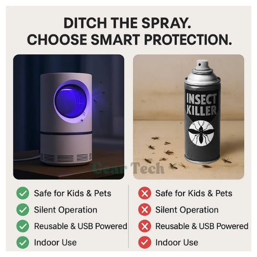 Piège à insectes à lumière UV – intérieur et extérieur, éliminateur de moustiques et de mouches, solutions efficaces de lutte antiparasitaire
