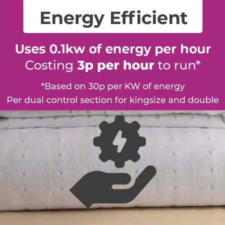 Couverture Chauffante Électrique Neo Double – Double Zone de Chauffage