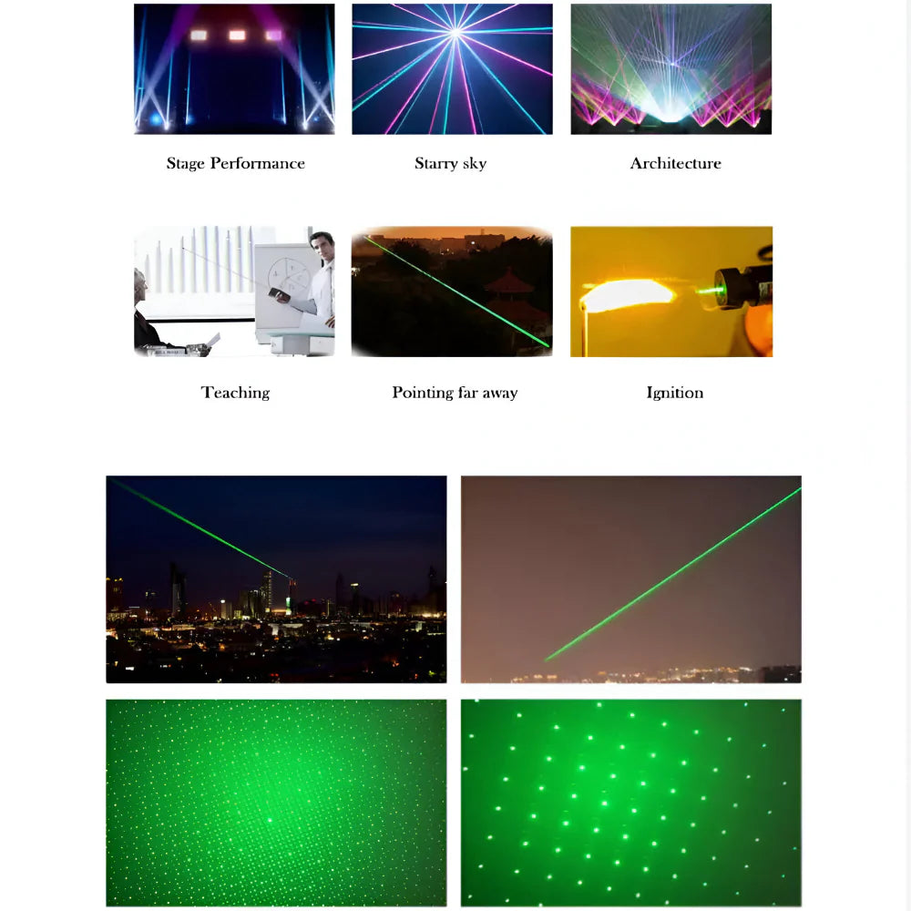 Pointeur Laser Rechargeable Longue Portée Outil de Précision Vert
