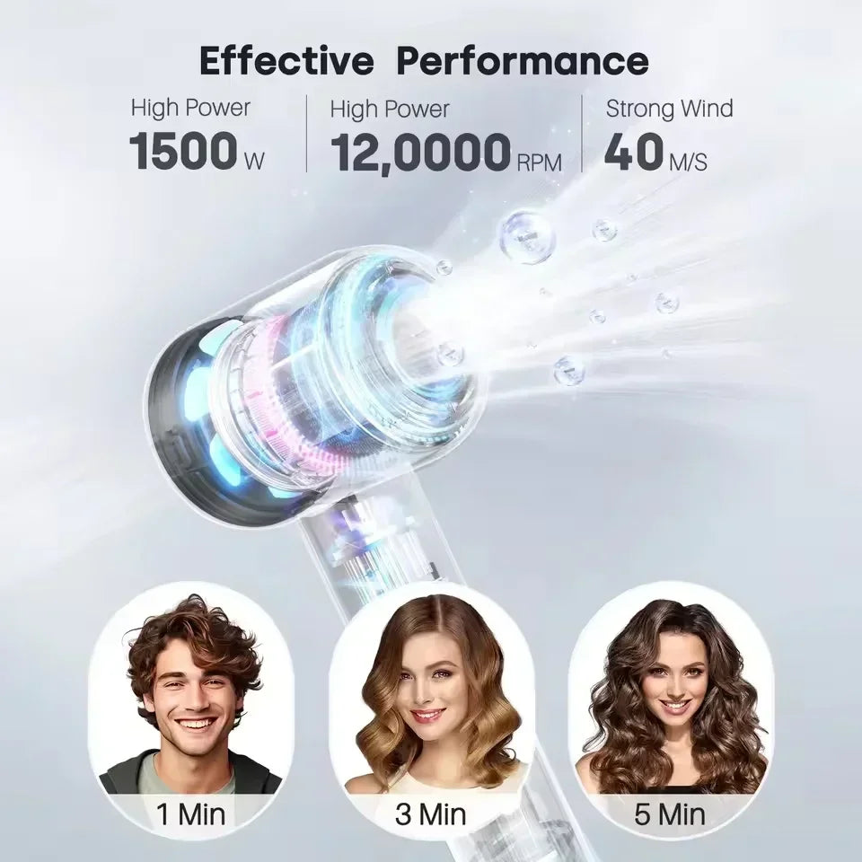 Sèche-cheveux ionique | 200 millions d'ions négatifs | Contrôle intelligent de la température | 110 000 tr/min