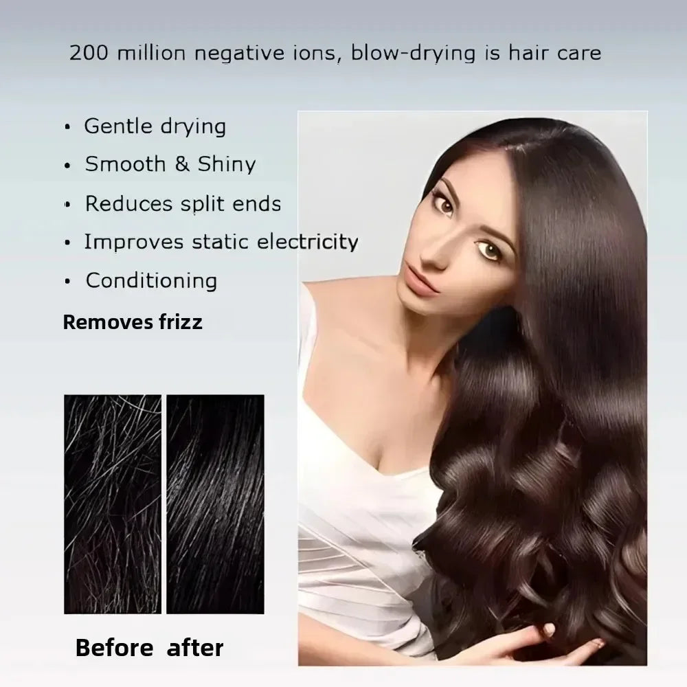 Sèche-cheveux ionique | 200 millions d'ions négatifs | Contrôle intelligent de la température | 110 000 tr/min