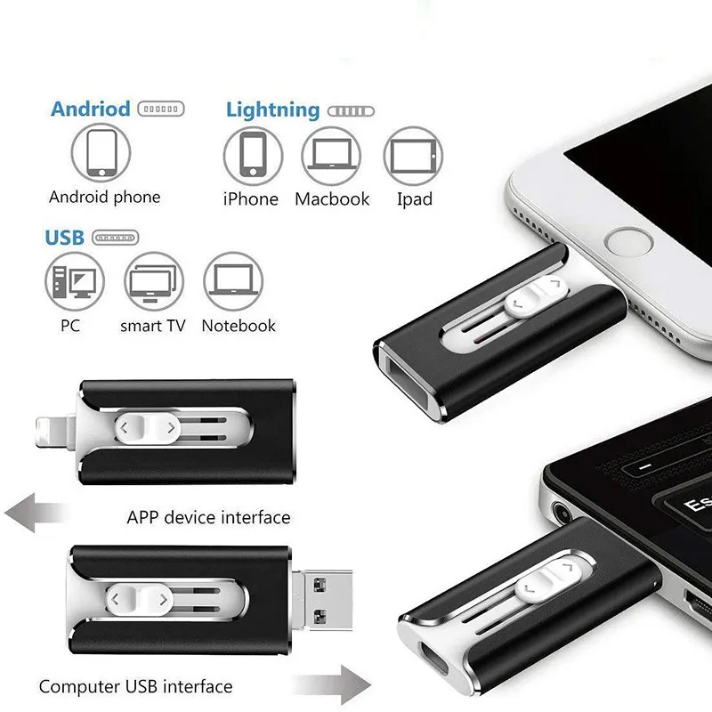 Clé USB pour iPhone et Android — stockage supplémentaire pour photos, vidéos et sauvegardes