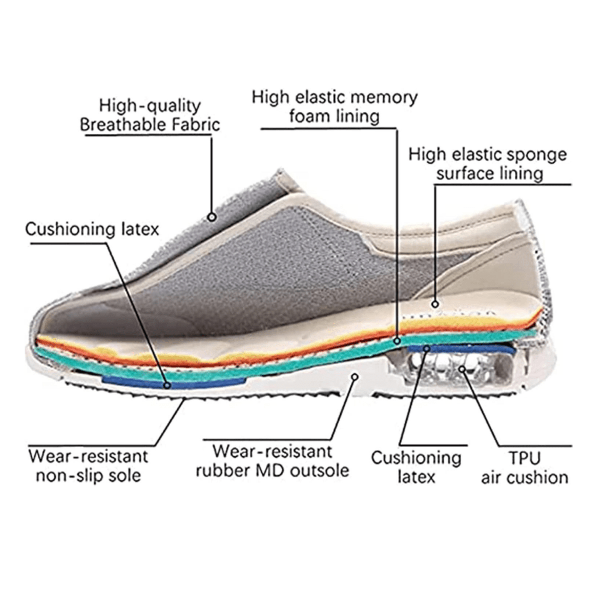 Chaussures extra larges pour confort prolongé
