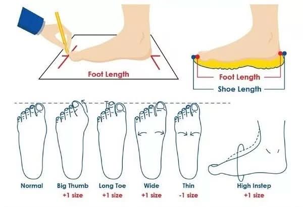 Chaussures faciles à entretenir