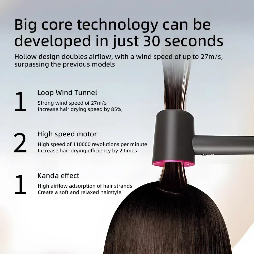 Sèche-cheveux ionique | 200 millions d'ions négatifs | Contrôle intelligent de la température | 110 000 tr/min
