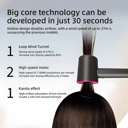 Sèche-cheveux ionique | 200 millions d'ions négatifs | Contrôle intelligent de la température | 110 000 tr/min