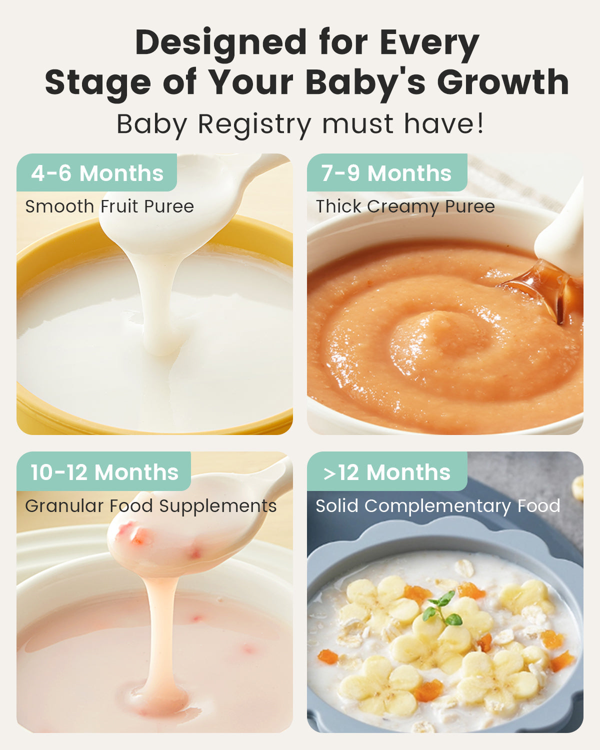 Grownsy NutriChef – Préparateur de Repas pour Bébé
