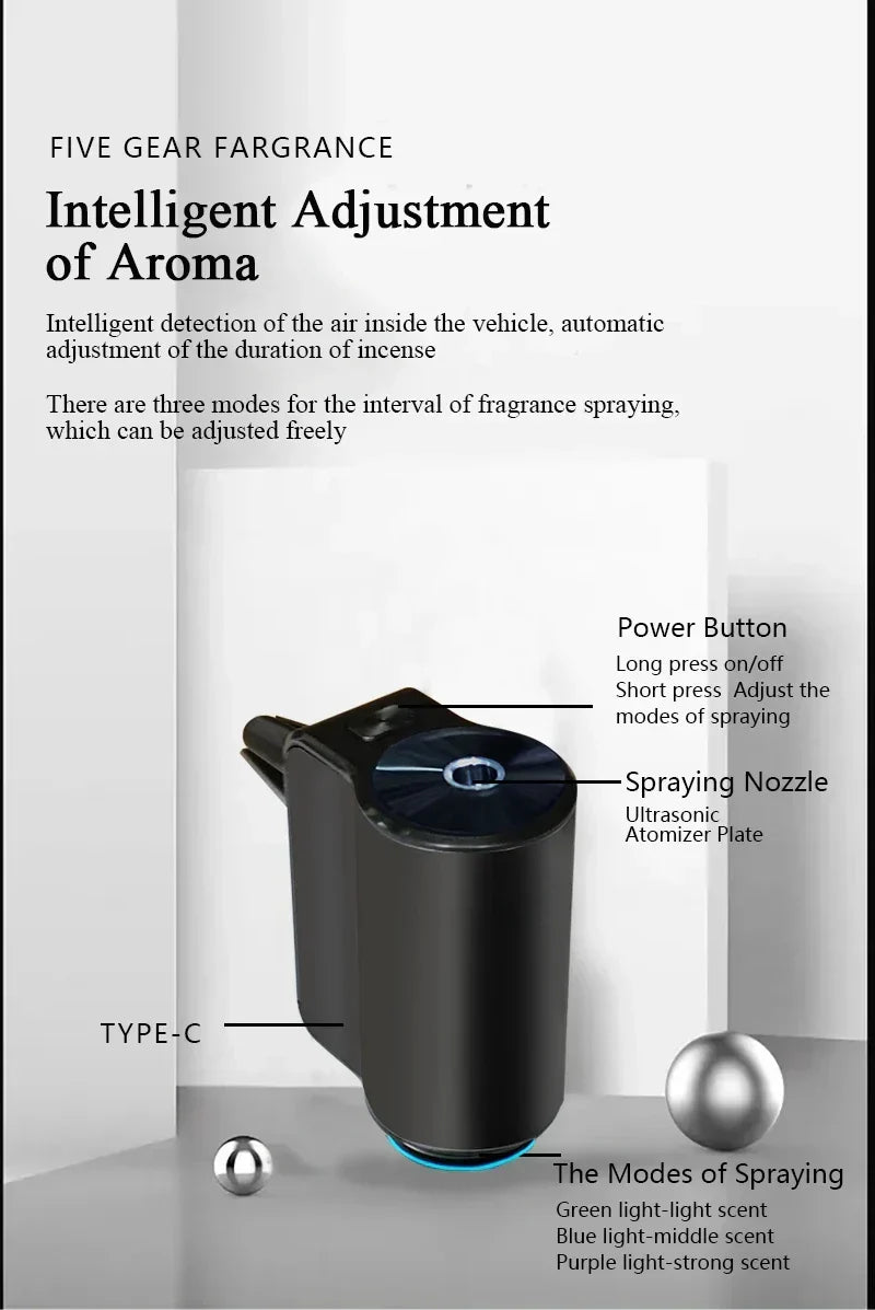 Diffuseur d'arômes électrique pour voiture et humidificateur d'air USB - Parfum et fraîcheur