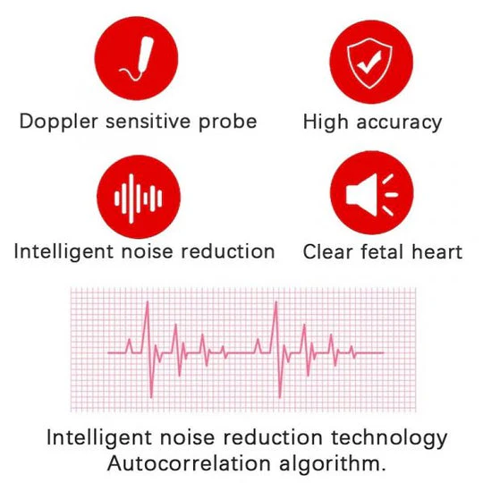 Doppler fœtal pour la surveillance de la fréquence cardiaque avec détecteur acoustique