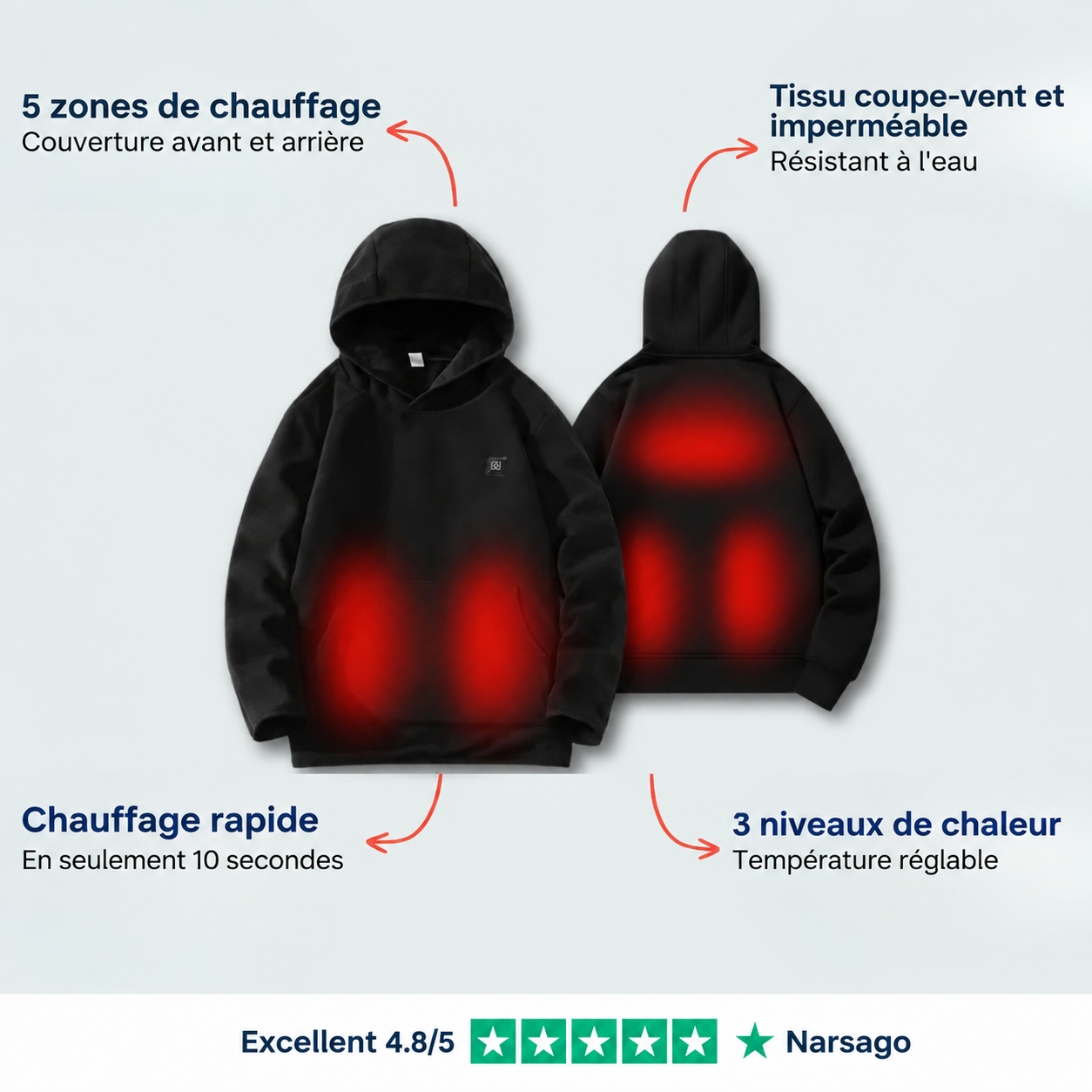 Détail du système de chauffage du sweat-shirt Narsago X avec éléments chauffants en fibre de carbone