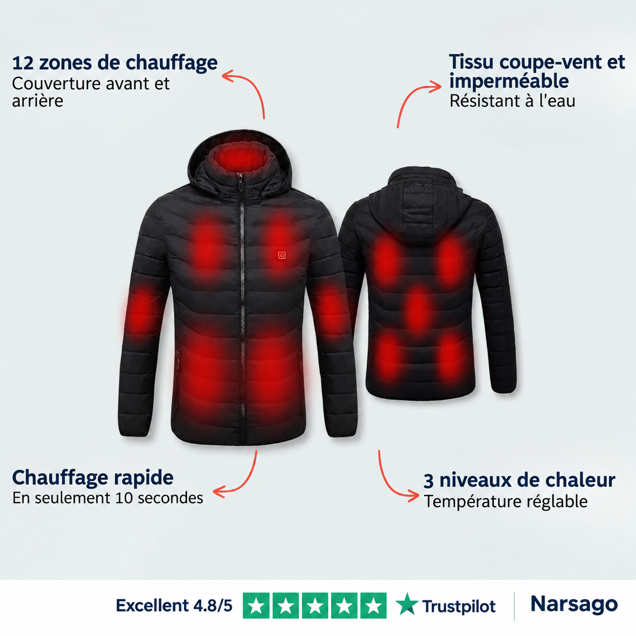 Veste chauffante Narsago X montrant le système de chauffage intégré et les zones thermiques