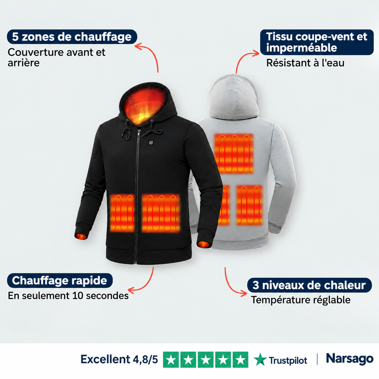 Détail du système de chauffage intégré du sweat-shirt Narsago X avec zones chauffantes