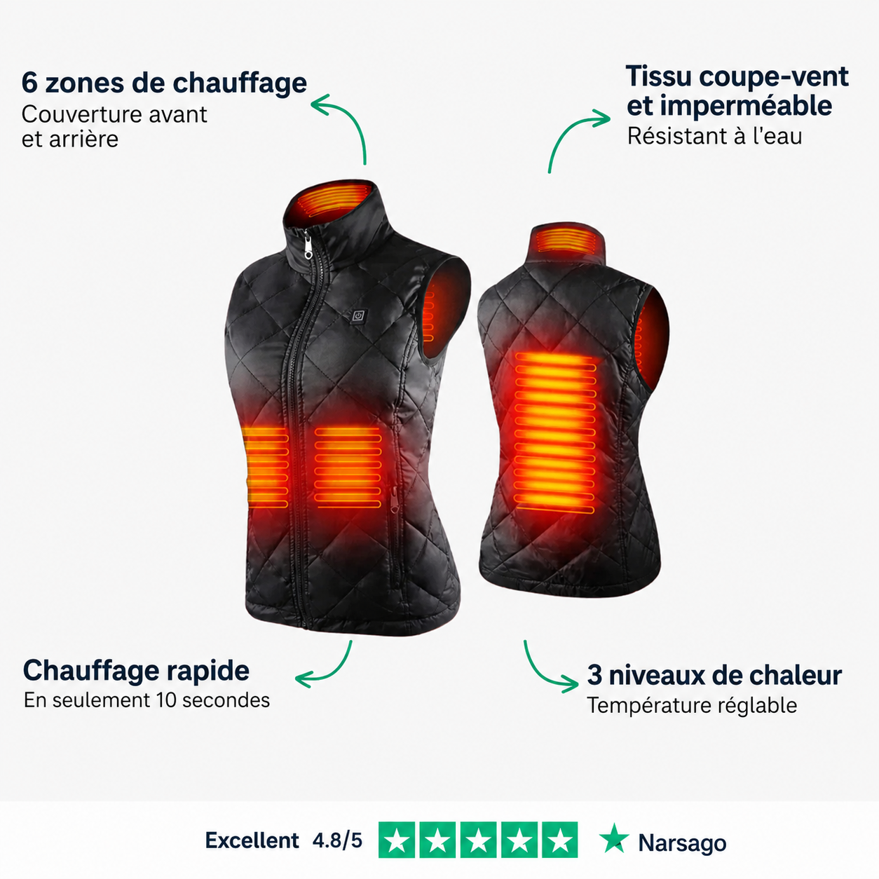 Gilet chauffant Narsago X avec schéma des zones chauffantes en fibre de carbone sur le dos, le cou et l'abdomen